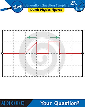 Physics, Wave mechanics, Diffraction, Wave train