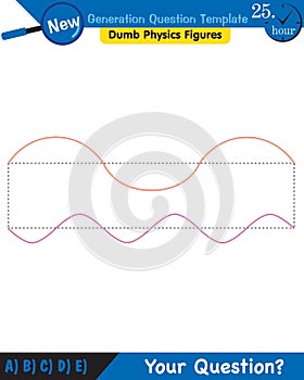 Physics, Wave mechanics, Diffraction, Wave train