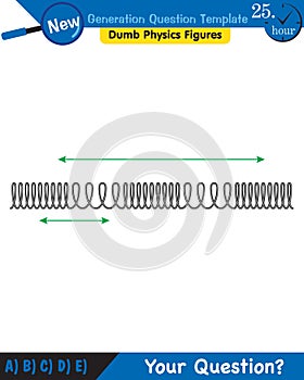 Physics, Wave mechanics, Diffraction, Wave train