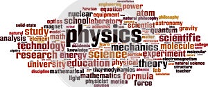 Physics word cloud