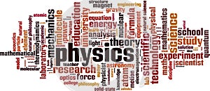 Physics word cloud