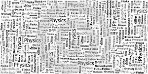 Physics Word Cloud Background