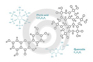 Phytic Acid. Quercetin. The Structural Formula of a Chemical Compound