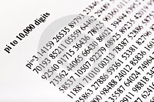 Pi - 3.1415 - Mathematical Column of Figures Vector Background