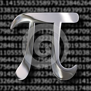 Pi mathematics symbol