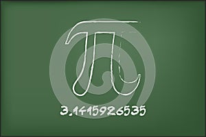 PI symbol on green chalkboard