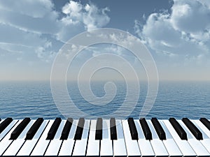 Klavír 