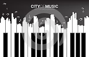 Piano key shaped the the big city outline silhouette.