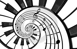 Piano keyboard printed music abstract fractal spiral pattern background. Black and white piano keys round spiral. Spiral stair. Pi