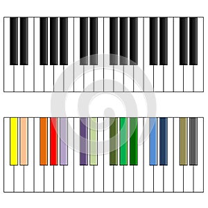 Piano keyboards