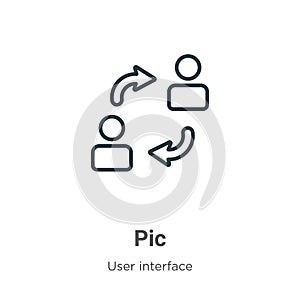 Pic outline vector icon. Thin line black pic icon, flat vector simple element illustration from editable web navigation concept