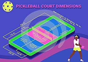 Pickleball court dimensions isometric diagram.
