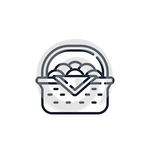 picnic basket icon vector from spring concept. Thin line illustration of picnic basket editable stroke. picnic basket linear sign