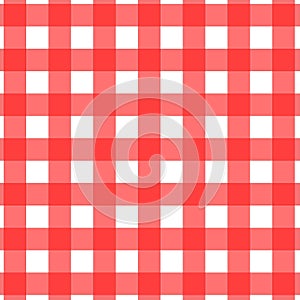 Picknick Tischdecke Muster 