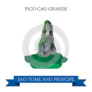 Pico Cao Grande Sao Tome and Principe Flat sight v