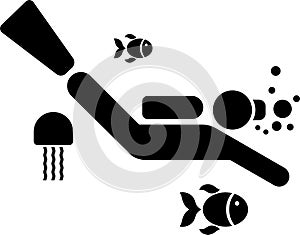 Pictogram of a Diver