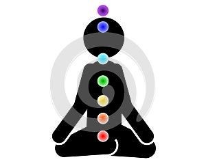 Pictogram meditate and the 7 chakras