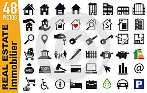 Signage pictograms for the housing and real estate sector photo