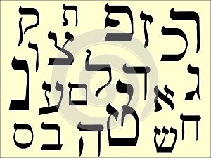 Picture set of the Letters of Hebrew
