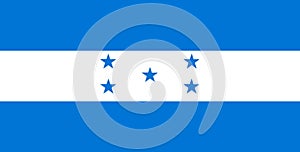 The picture shows the flag of Hondura