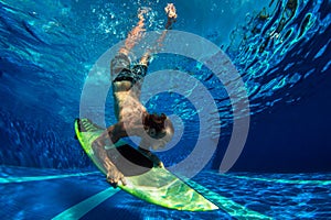 Picture of Surfing a Wave.Under Water Picture.