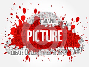 PICTURE word cloud, creative concept