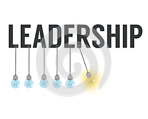Boss vs leader diffrences in leadership
