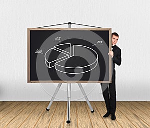 Pie chart on blackboard