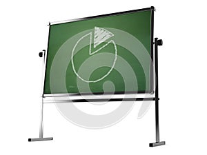 Pie chart on blackboard