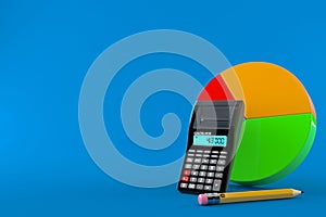 Pie chart with calculator and pencil