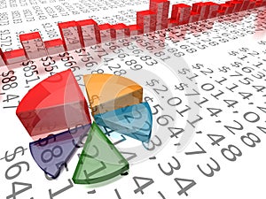 Pie chart on dollar report