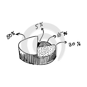 Pie Chart Doodle Illustration