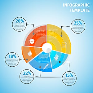 Pie chart education infographic