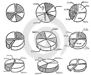 Pie Chart graph info. Sketch hand infographic