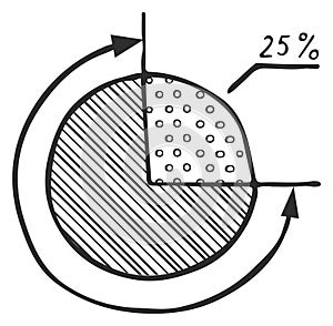 Pie chart icon. Market statistic data doodle