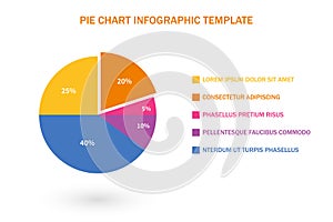 Pie chart infographic template. Business infographic template. Infografic process template. Vector