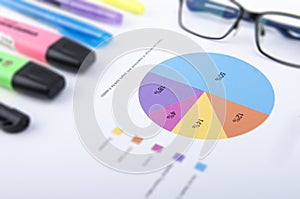 PIE CHART WITH MARKERS, PENS AND GLASSES