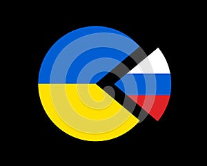 Pie chart of national flags of Ukraine and Russia