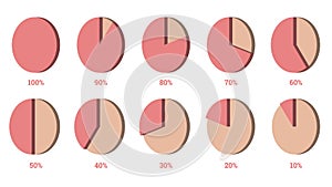Pie chart percentage infographic vector illustration set