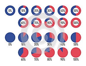 Pie chart percentage set. Round diagram with 10,20,30,40,50,60,70,80,90,100 sections or steps. Round graphs divided into sectors