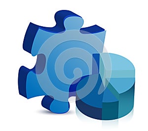 Pie chart and puzzle piece illustration