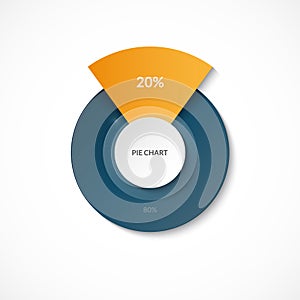 Pie chart. Share of 20 and 80 percent. Circle diagram for infographics. Vector banner.