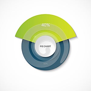 Pie chart. Share of 40 and 60 percent. Circle diagram for infographics. Vector banner.