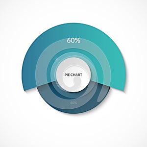 Pie chart. Share of 60 and 40 percent. Circle diagram for infographics. Vector banner.