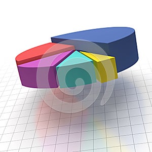 Pie chart on squared paper