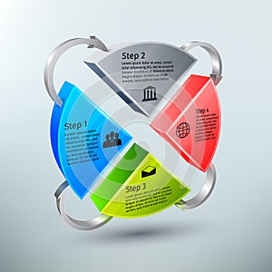 Pie chart steps 3d infographics
