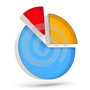 Pie chart on white background. Isolated 3D illustration