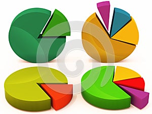 Pie charts business