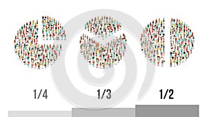 Pie charts composed of people