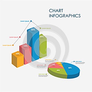 Pie Circle Chart, Bar Chart Infographics Elements 3D Vector Flat Design, Sign, Icon Full Color